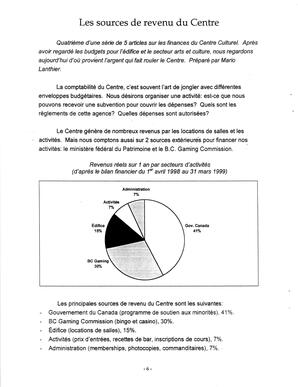   L'ANSE-AU-SABLE, 2000   , page 6