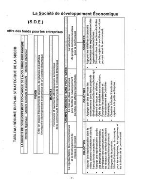   L'ANSE-AU-SABLE, 2000   , page 9