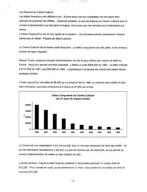   L'ANSE-AU-SABLE, 2000   , page 3