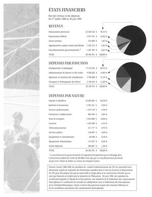   RAPPORT ANNUEL - CSFCB, 1998-1999   , page 14