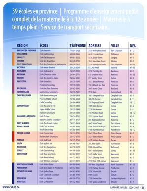   RAPPORT ANNUEL - CSFCB, 2006-2007   , page 25
