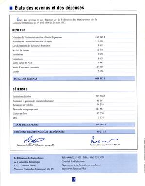   RAPPORT ANNUEL - FFCB, 1996-1997   , page 12