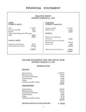  RAPPORT ANNUEL - FFCB, 1992-1993   , page 15