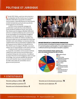   RAPPORT ANNUEL - FFCB, 2017-2018   , page 5