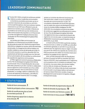   RAPPORT ANNUEL - FFCB, 2017-2018   , page 10