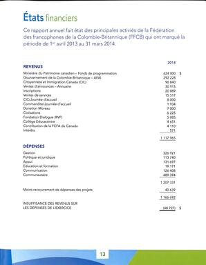   RAPPORT ANNUEL - FFCB, 2013-2014   , page 15