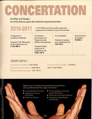   RAPPORT ANNUEL - FFCB, 2011-2012   , page 31