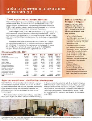   RAPPORT ANNUEL - FFCB, 2009-2010   , page 17