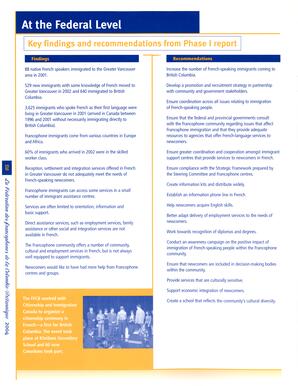   RAPPORT ANNUEL - FFCB, 2004   , page 12