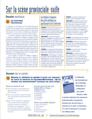   RAPPORT ANNUEL - FFCB, 2001-2002   , page 9