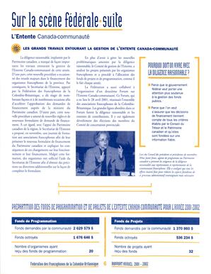   RAPPORT ANNUEL - FFCB, 2001-2002   , page 6