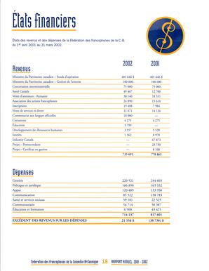   RAPPORT ANNUEL - FFCB, 2001-2002   , page 18