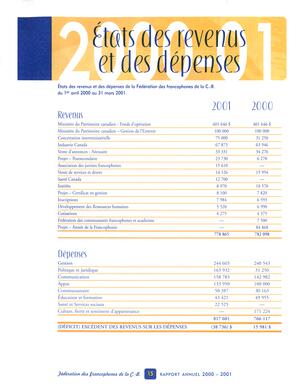   RAPPORT ANNUEL - FFCB, 2000-2001   , page 15