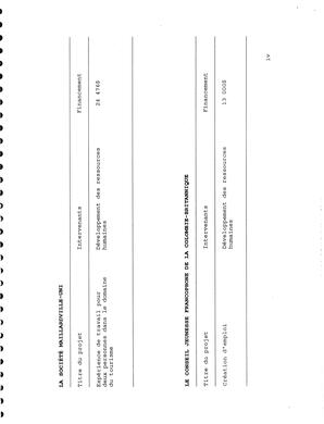  RAPPORT ANNUEL - FFCB, 1998-1999   , page 22