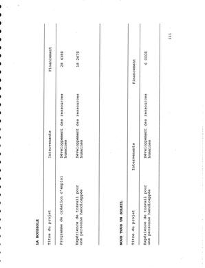   RAPPORT ANNUEL - FFCB, 1998-1999   , page 21