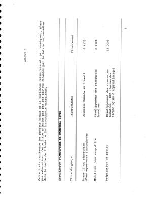   RAPPORT ANNUEL - FFCB, 1998-1999   , page 19