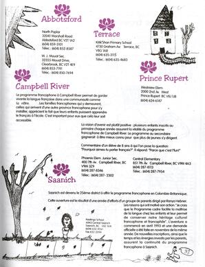   INFO-PARENTS COLOMBIE-BRITANNIQUE, 1995   , page 38