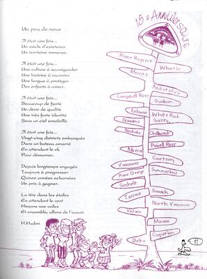   INFO-PARENTS COLOMBIE-BRITANNIQUE, 1995   , page 13