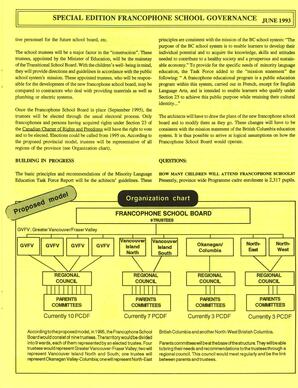   INFO-PARENTS COLOMBIE-BRITANNIQUE, 1993   , page 6