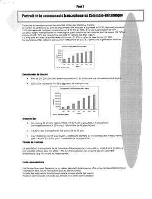   L'ÉCHO DE SURREY, 2004   , page 5