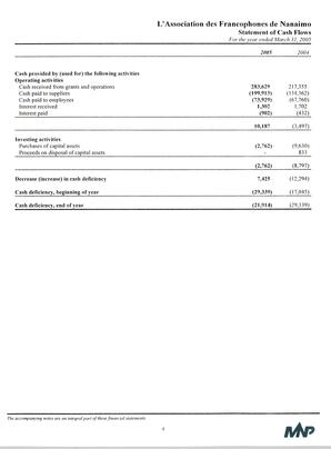   ÉTATS FINANCIERS - EN, 2005   , page 9