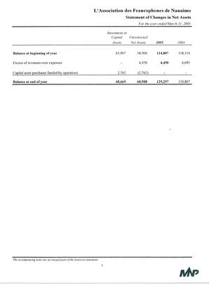   ÉTATS FINANCIERS - EN, 2005   , page 8