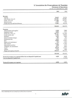   ÉTATS FINANCIERS - EN, 2005   , page 7