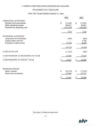   ÉTATS FINANCIERS - EN, 2004   , page 8