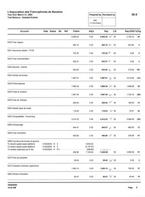   ÉTATS FINANCIERS - EN, 2004   , page 27