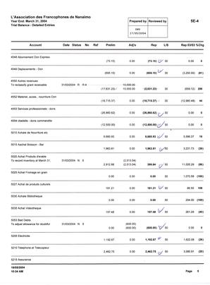   ÉTATS FINANCIERS - EN, 2004   , page 26