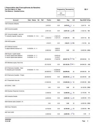   ÉTATS FINANCIERS - EN, 2004   , page 23