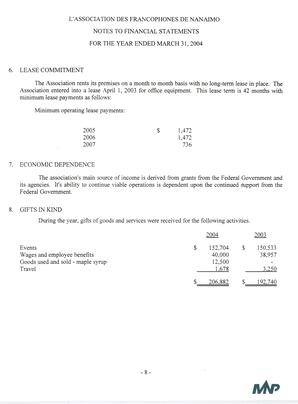   ÉTATS FINANCIERS - EN, 2004   , page 11