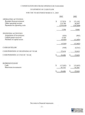   ÉTATS FINANCIERS - EN, 2003   , page 7