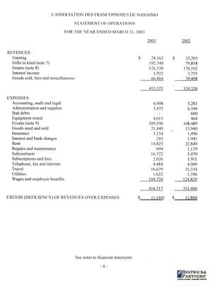   ÉTATS FINANCIERS - EN, 2003   , page 6