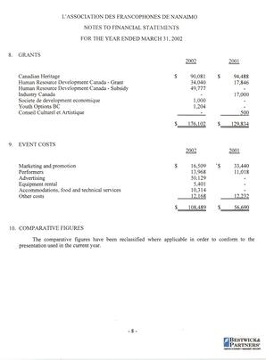   ÉTATS FINANCIERS - EN, 2002   , page 10