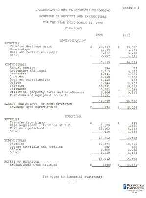   ÉTATS FINANCIERS - EN, 1998   , page 9