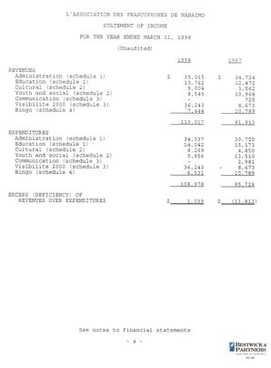   ÉTATS FINANCIERS - EN, 1998   , page 6