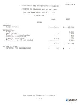   ÉTATS FINANCIERS - EN, 1998   , page 12