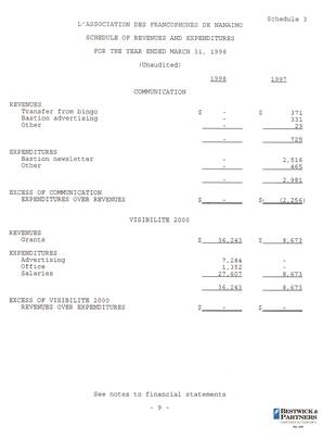   ÉTATS FINANCIERS - EN, 1998   , page 11