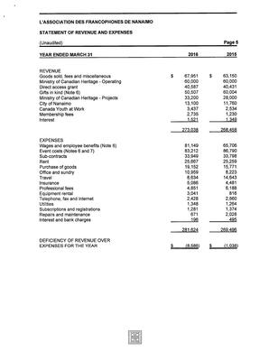   ÉTATS FINANCIERS - EN, 2016   , page 5