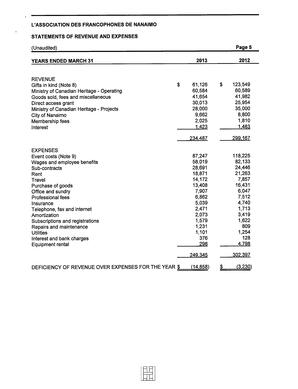   ÉTATS FINANCIERS - EN, 2013-2014   , page 5