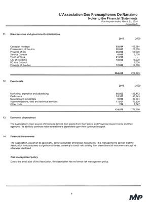   ÉTATS FINANCIERS - EN, 2010   , page 13