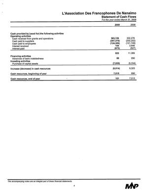   ÉTATS FINANCIERS - EN, 2009   , page 8