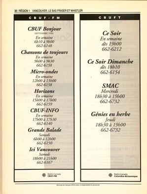  ANNUAIRE - FFCB, 1990   , page 40