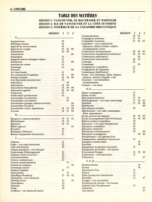   ANNUAIRE - FFCB, 1988   , page 8