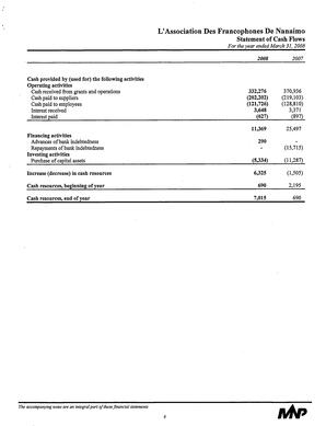   ÉTATS FINANCIERS - EN, 2008   , page 8