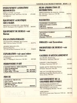   ANNUAIRE - FFCB, 1988   , page 33