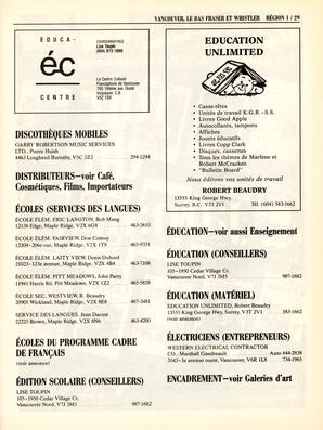  ANNUAIRE - FFCB, 1988   , page 31