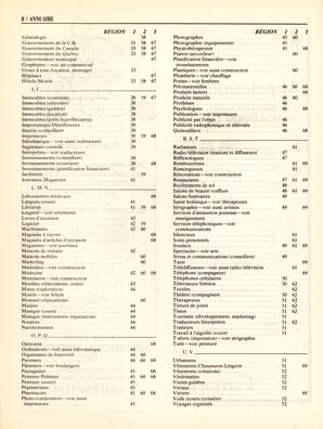   ANNUAIRE - FFCB, 1988   , page 10