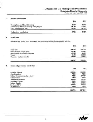   ÉTATS FINANCIERS - EN, 2008   , page 13
